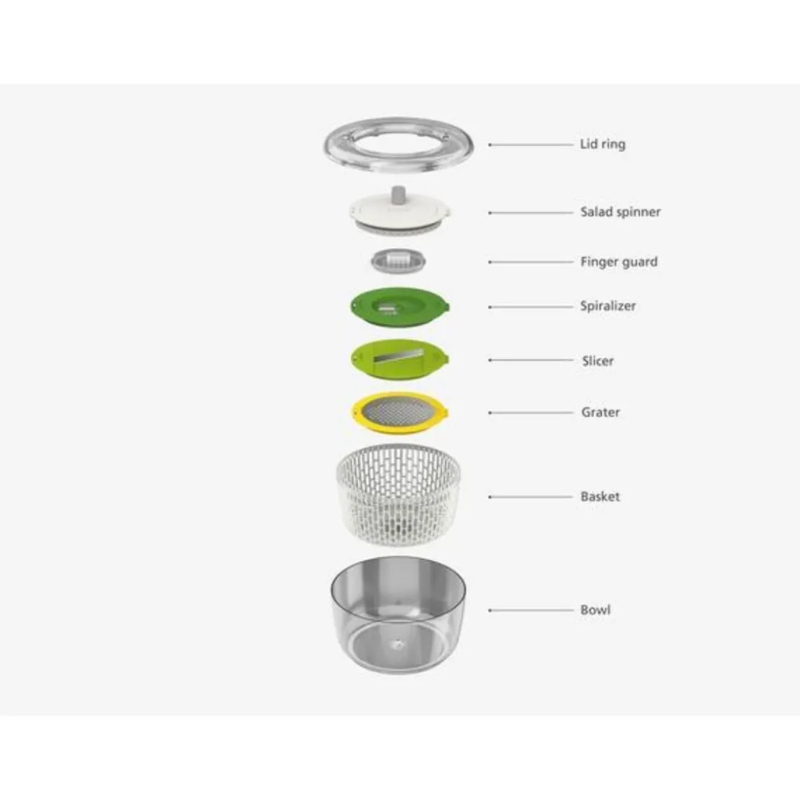 Joseph Joseph Salatzubereitungsset 4tlg. Multi-Prep