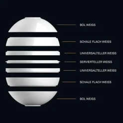 Villeroy & Boch Signature La Boule 7-tlg. Iconic White